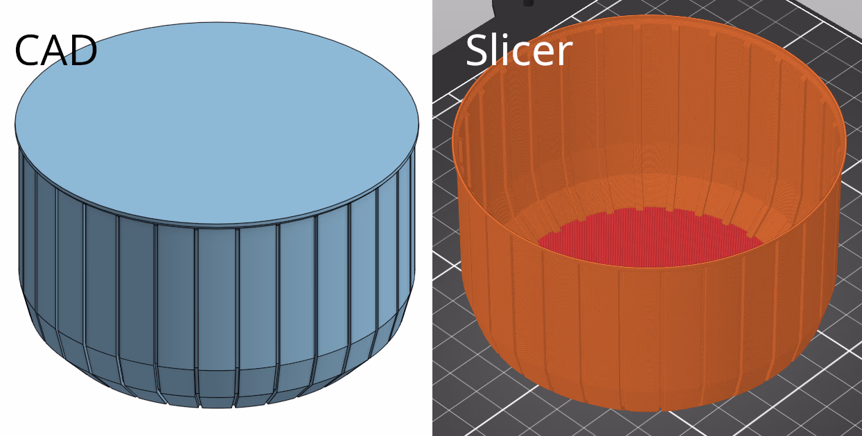 Vase mode example