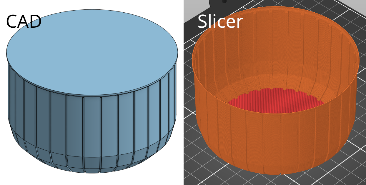 Vase mode example